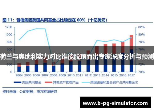 荷兰与奥地利实力对比谁能脱颖而出专家深度分析与预测
