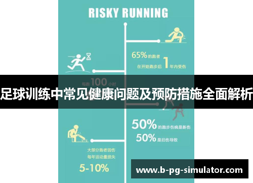 足球训练中常见健康问题及预防措施全面解析
