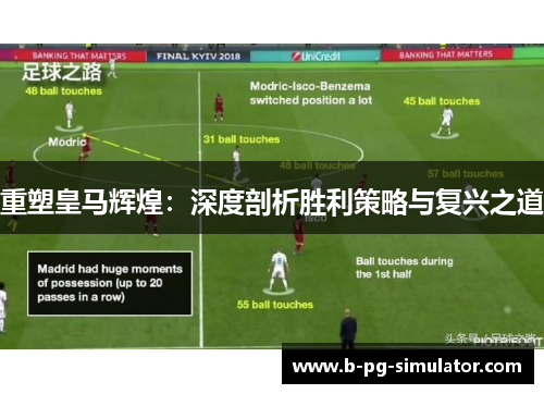 重塑皇马辉煌：深度剖析胜利策略与复兴之道