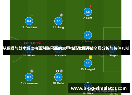 从数据与战术解读梅西对阵巴西的意甲临场发挥评估全景分析与价值判断 从数据与战术解读梅西对阵巴西的意甲临场发挥评估全景分析与价值判断