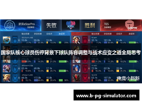 国家队核心球员伤停背景下球队阵容调整与战术应变之道全局思考 国家队核心球员伤停背景下球队阵容调整与战术应变之道全局思考