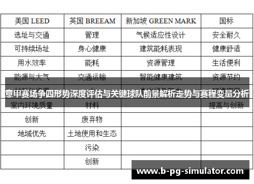 意甲赛场争四形势深度评估与关键球队前景解析走势与赛程变量分析