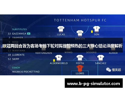 欧冠两回合皆为客场考验下轮对阵提前预热的三大核心结论深度解析