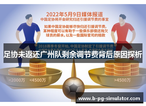 足协未返还广州队剩余调节费背后原因探析 足协未返还广州队剩余调节费背后原因探析