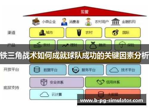 铁三角战术如何成就球队成功的关键因素分析