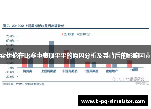 霍伊伦在比赛中表现平平的原因分析及其背后的影响因素
